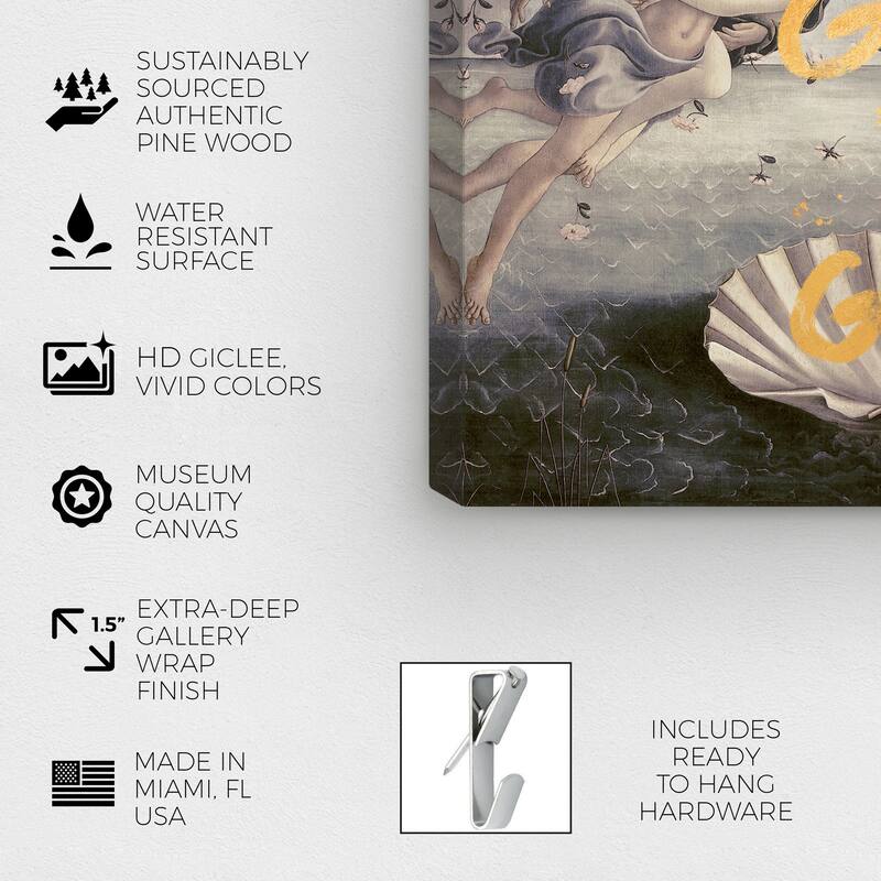 Wynwood Studio Canvas Fashion and Glam Good as Gold Gold and Cream White Modern & Contemporary Wall Art Canvas Print
