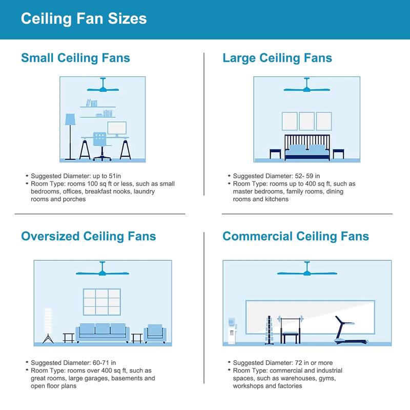 52 in. Smart Indoor Ceiling Fan with Remote Control and Glass Shade(Bulb Not Included)