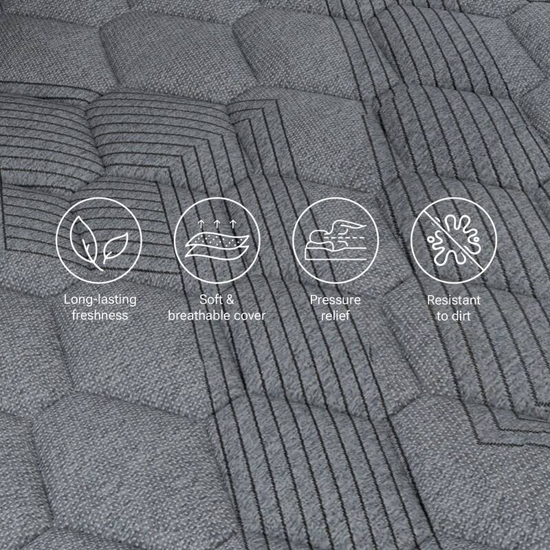 12" Firm Hybrid Queen Mattress with Strong Spine Support