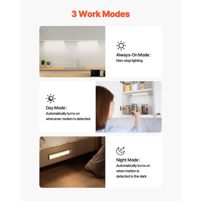 White USB Rechargeable LED Motion Sensor Lights with 4 Level Dimming
