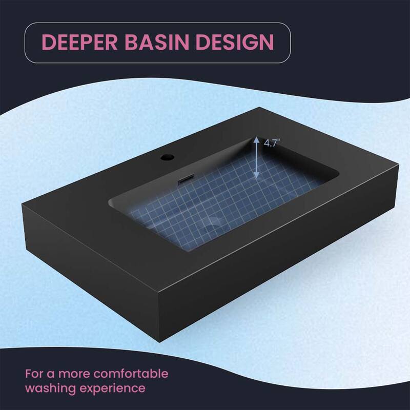 CITTANEO Modern Rectangular Bath Sink for Vanity Top, Solid Surface Vanity Sink with Gel Coat Finish, Single Hole Faucet