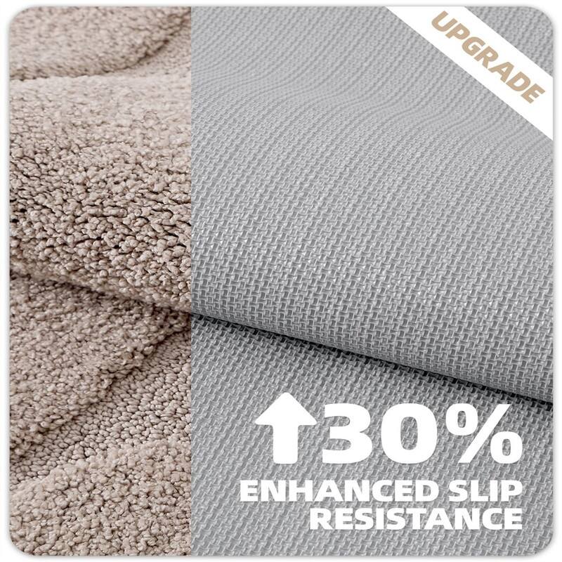 Bathroom Rugs Non Slip