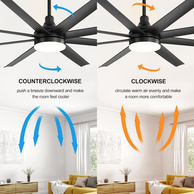 72 Inch Black Morden LED Ceiling Fan with Light Remote(8-Blade)