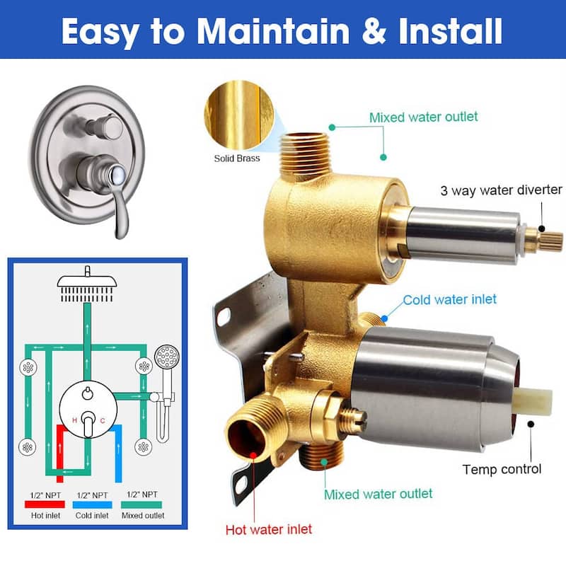 YASINU Antique Shower Faucet-Sets Fixtures, 9 inch Wall Rain Head with Handheld Spray and Body Jets