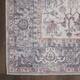 57 Grand by Nicole Curtis Vintage Medallion Machine Washable Area Rug