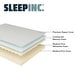 preview thumbnail 13 of 13, Sleep Inc. Sleep Solutions 8" Plush Memory Foam Mattress