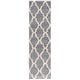 preview thumbnail 83 of 162, SAFAVIEH Dallas Shag Giusy Trellis 1.5-inch Thick Rug 2'3" x 10' Runner - Grey/Ivory - Runner