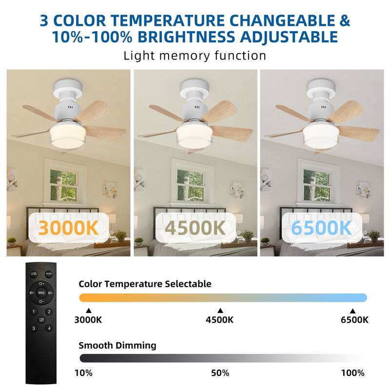 17.7 in. Indoor Socket Ceiling Fan Light with Remote, LED Light, 4 Fan Speeds, Dimmable, 3 Color Temperatures