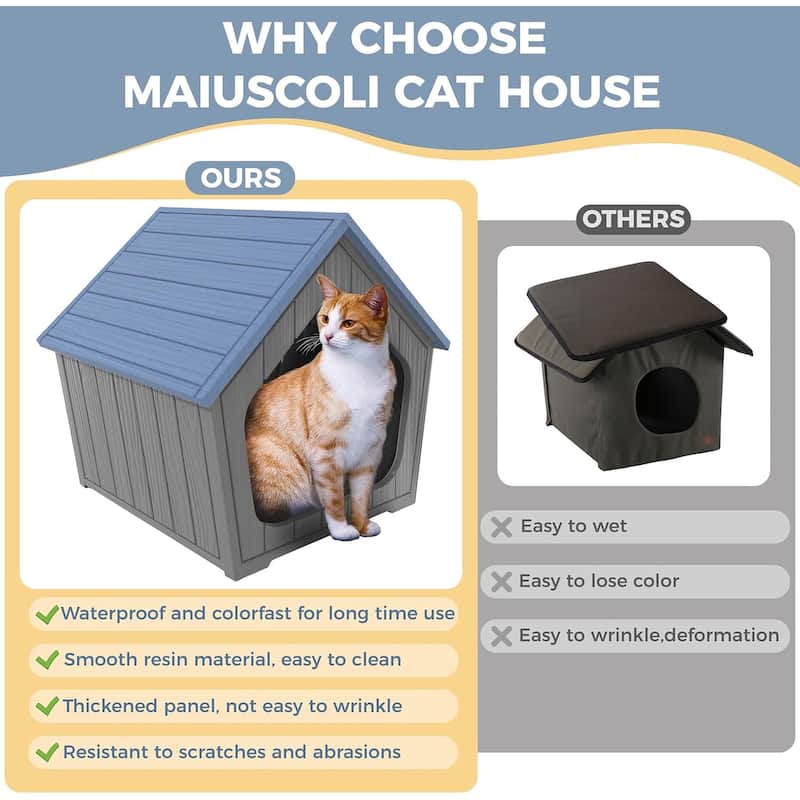 Cabin Style Cat House, Durable Waterproof Resin Shelter for Small, Medium, Large Cats, Easy Assembly