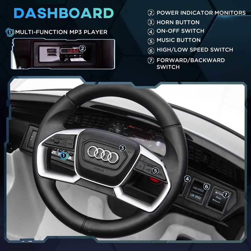 Audi E-Tron 12V Electric Kids Ride-On Car with Remote Control, Suspension System, MP3 Music, LED Lights, and Safety Belt