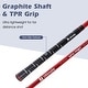 preview thumbnail 13 of 22, Ultimate Men's Complete Golf Club Set Golf Club Package Set incl 460CC - See Details