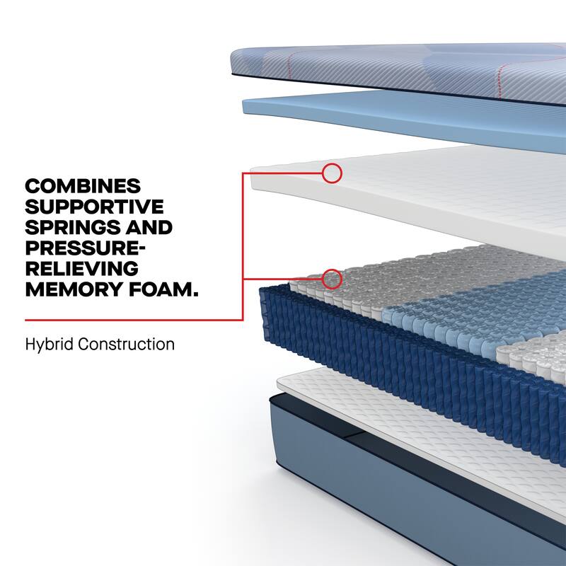 Sealy Posturepedic® Plus Glenshaw 13" Medium Tight Top Hybrid Mattress