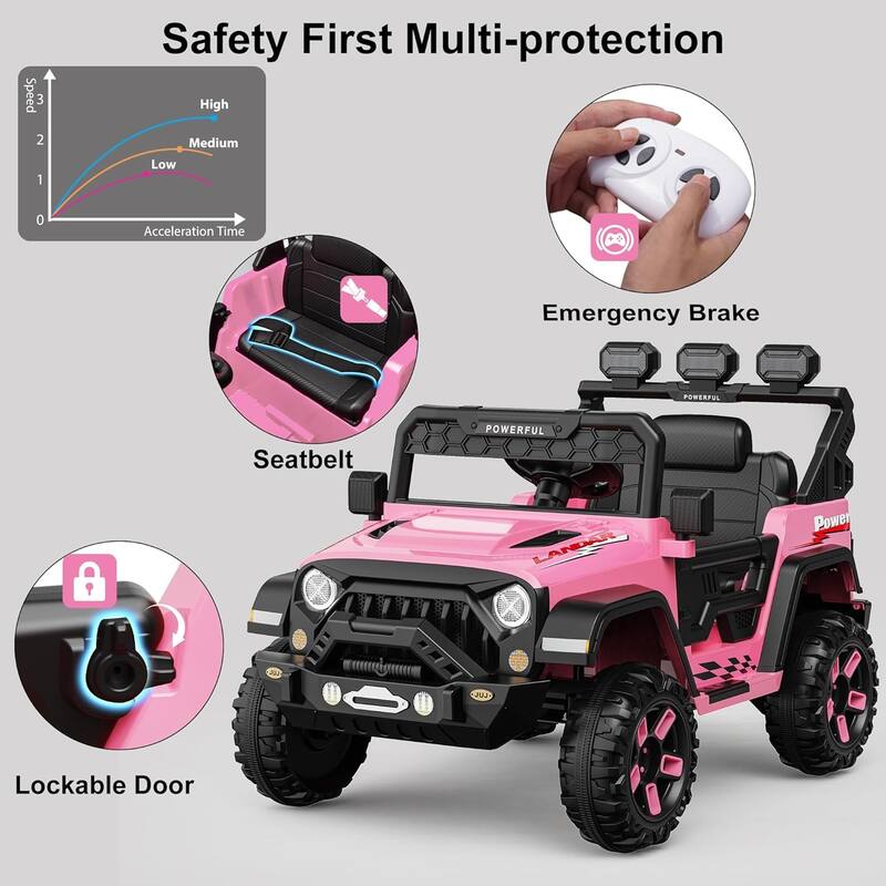 Kids Electric Vehicle for Ages 3-6, Ride on Car with 2.4G Remote Control