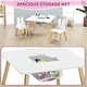 preview thumbnail 11 of 12, Kids Table and 2 Chairs Set with Storage & Removable Tabletop