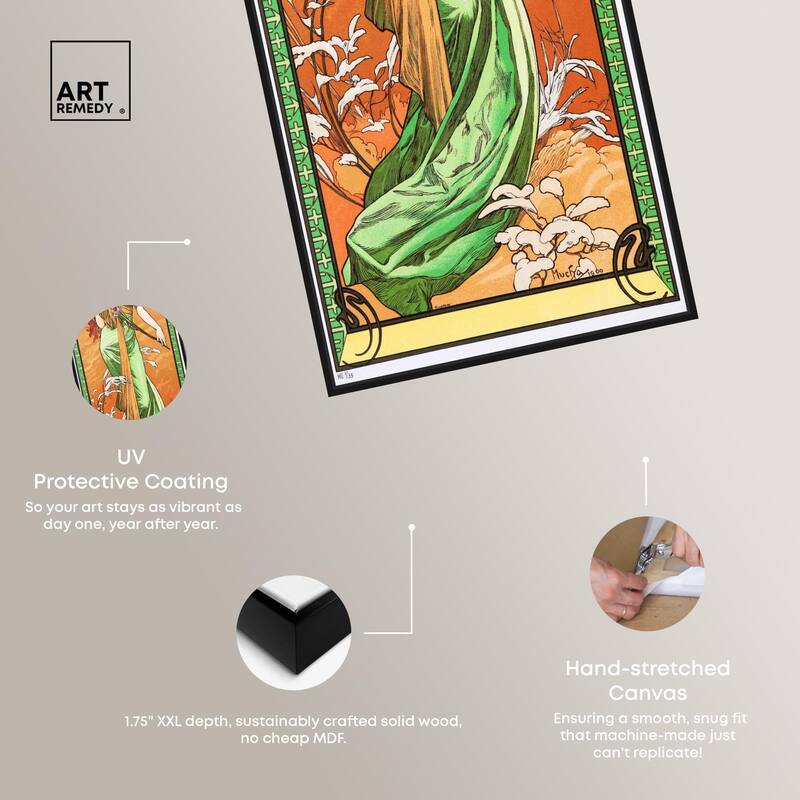 Alfonse Mucha - Spring Panoramic Canvas by Art Remedy