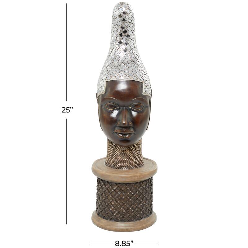 Brown Polystone Primitive African Mask and Standing African Woman Sculpture Wall Decor