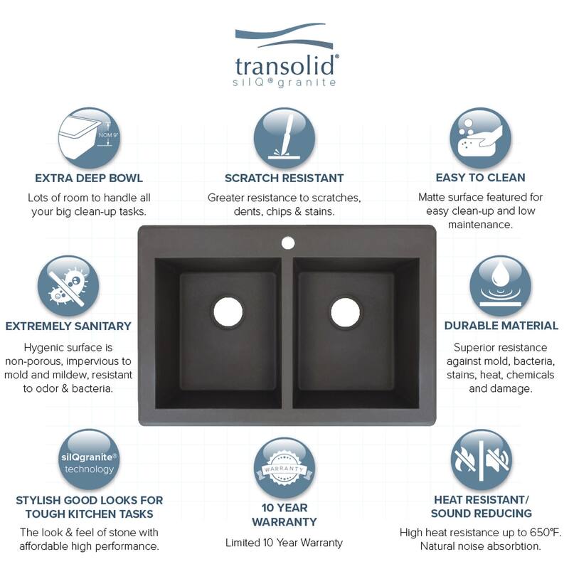 Transolid K-RTDE3322 Radius 33-1/16" Drop In Double Basin Granite