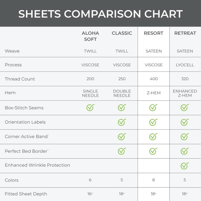 Cariloha Resort Sheet