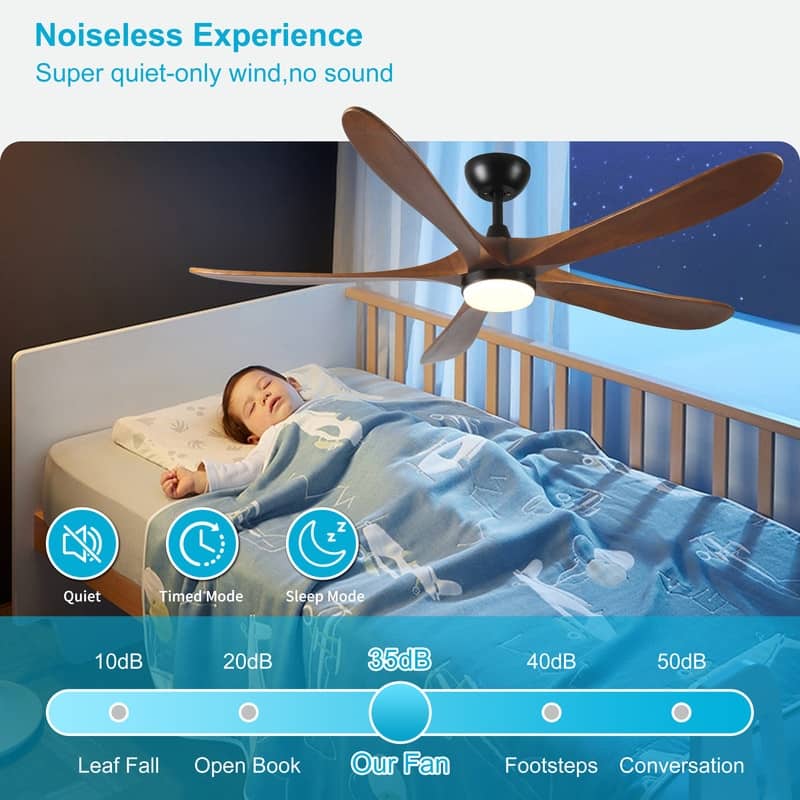 62 in. Solid Wood with Remote Control with Light, DC Motor Indoor/Outdoor 5-Blade Ceiling Fan for Patios, Bedrooms&Farmhouses