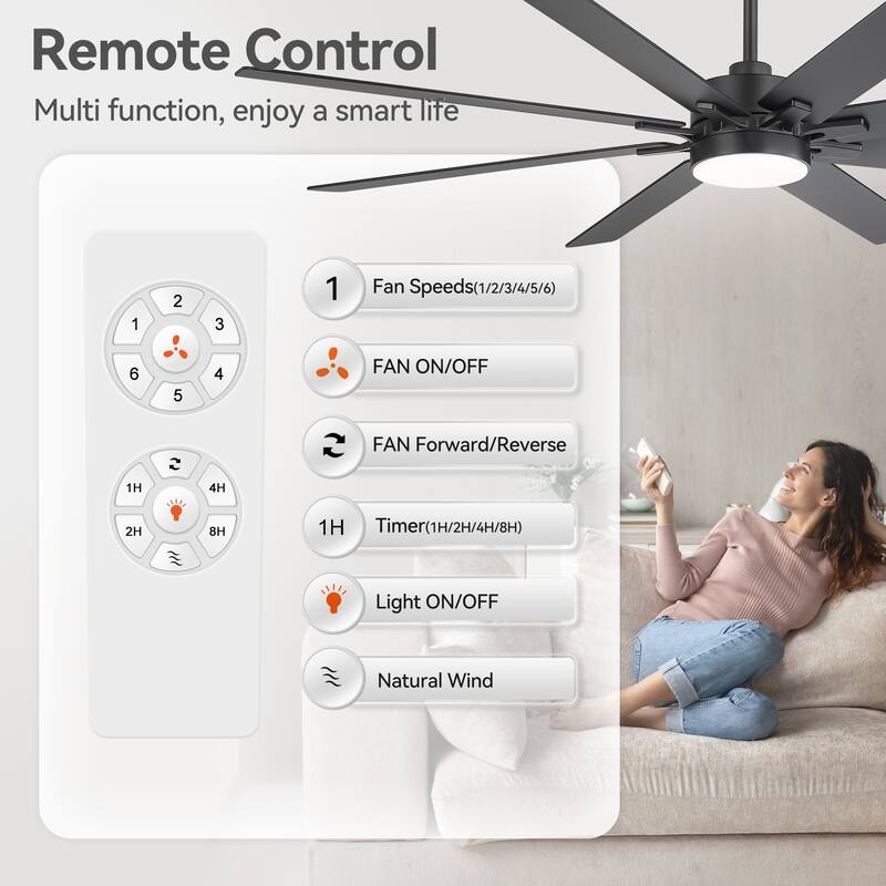 72 Inch Black Large Ceiling Fan with Light and Remote(8-Blade) - Satin Nickel