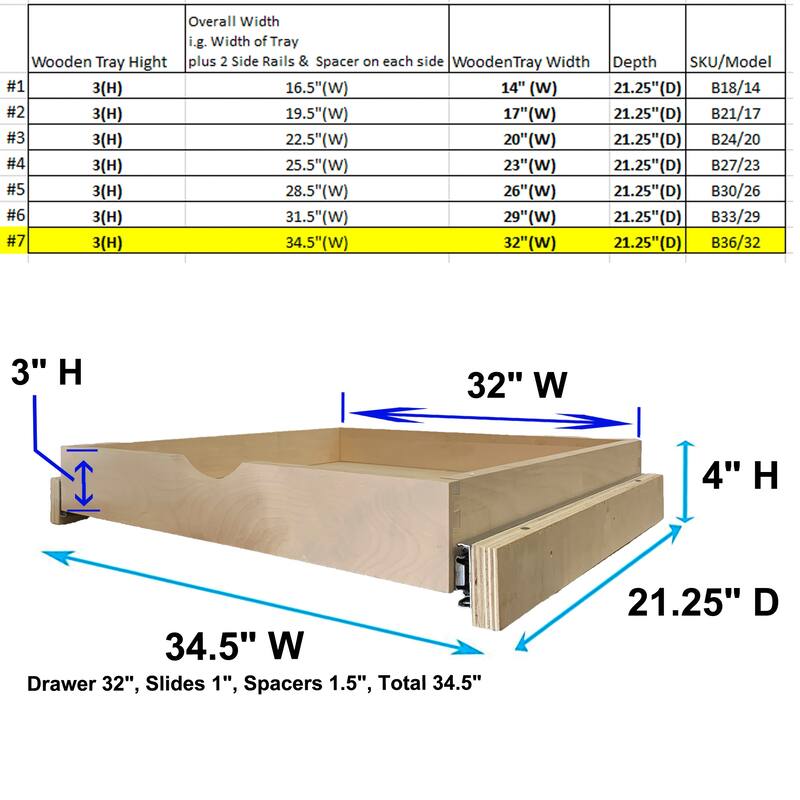 Couver Soft-Close Bottom Mount Cabinet Shelf Pull-Out Wood Drawer Storage - 34.5" WIDE