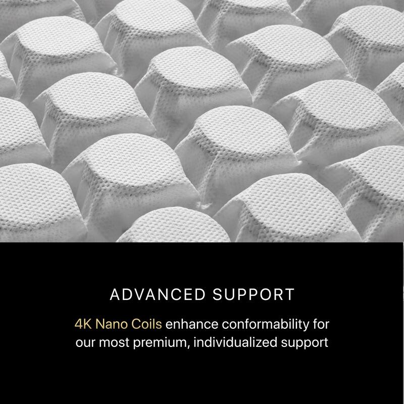 Beautyrest Black Series Four 17.5" Medium Summit Pillow Top Mattress Set