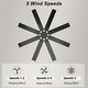 preview thumbnail 4 of 9, Timechee 65" Indoor 8-Blades Wood Ceiling Fan with Remote Control - 65 Inches