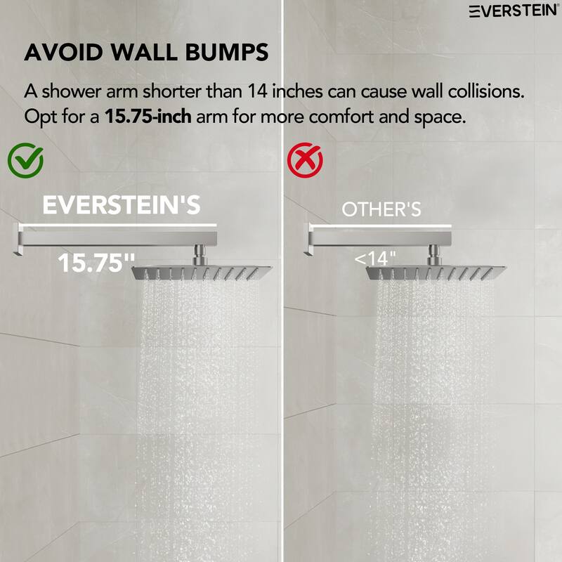 Thermostatic Dual Shower Head System ,12" High-Pressure Rainfall Shower Faucet with Four-Function Sprays