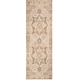 preview thumbnail 7 of 26, Nourison Vintage Washables Indoor only Persian Area Rug 2' x 6' - Coral/Mint
