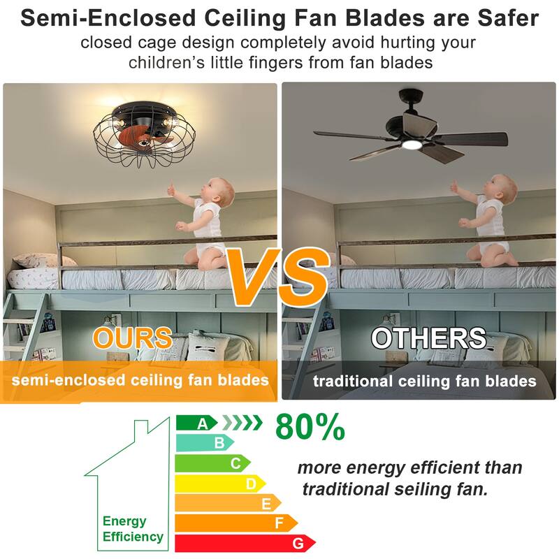 Depuley 20" Caged Ceiling Fan with Lights Remote Control Farmhouse Timer 3-Speed Flush Mount Ceiling Fan for Living Room