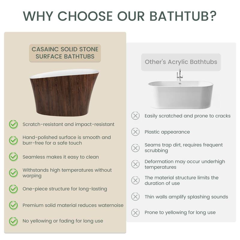 51 in. Solid Surface Freestanding Deep Soaking Bathtub with Built-In Seat, Right Drain, Matte White with Wood Grain Pattern