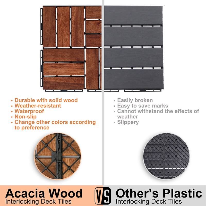 1 ft. x 1 ft. Acacia Wood Outdoor Interlocking Deck Tiles, Box of 10