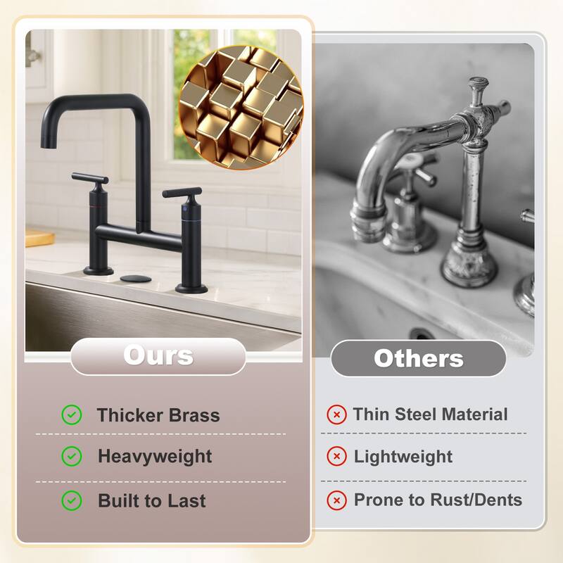 WOWOW Double Handle Bridge Faucet with Kitchen Sink Hole Cover