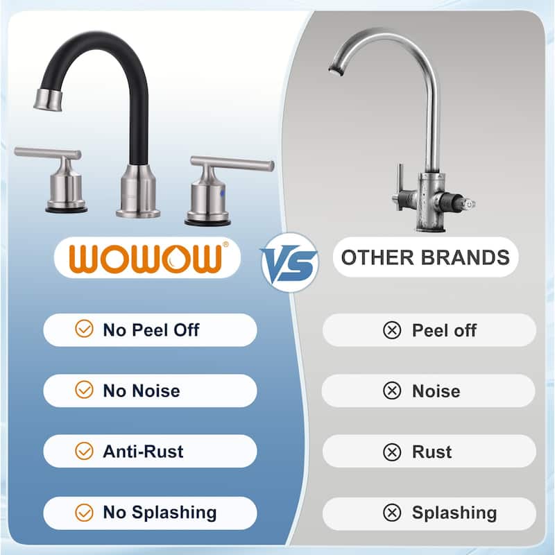 WOWOW 8 in. Widespread Double-Handle Bathroom Faucet with Drain Kit