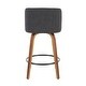 preview thumbnail 26 of 42, Carson Carrington Oscar Mid-Century Modern Counter Stool with Black Round Footrest (Set of 2) - N/A