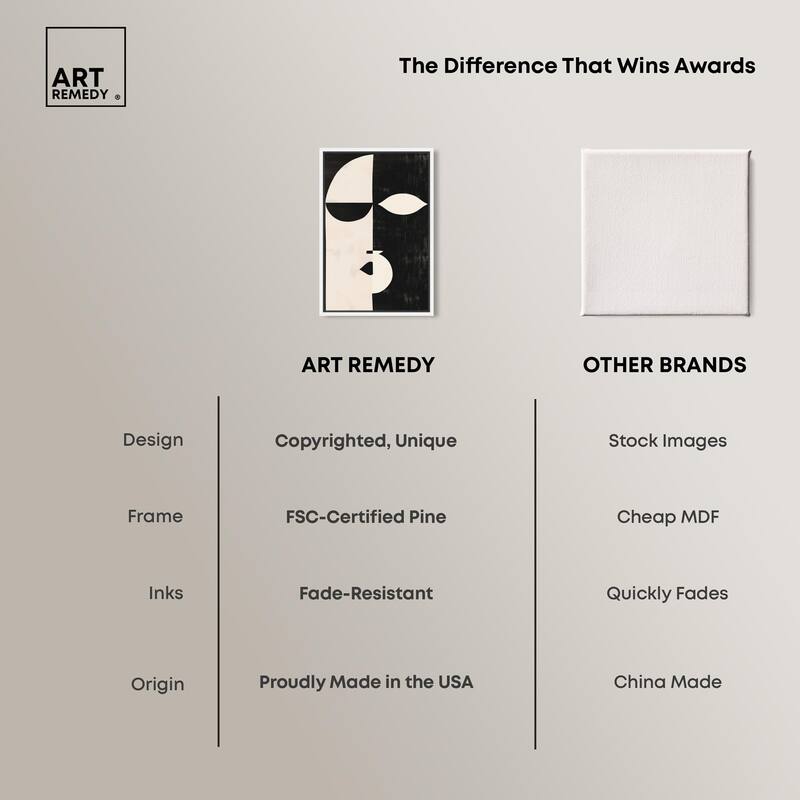 Divided Self I Canvas by Art Remedy