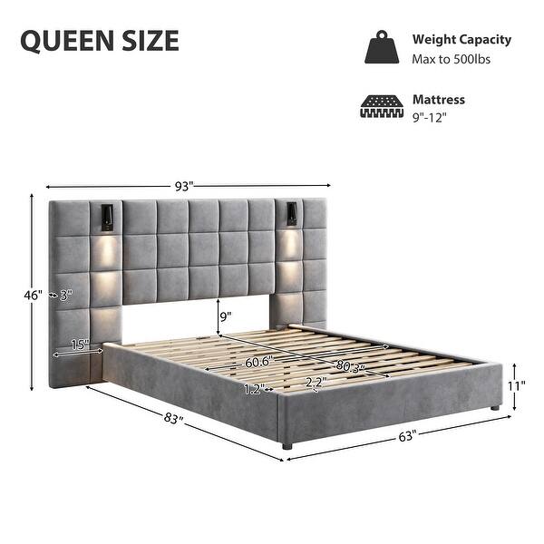 Svens Modern Upholstered Velvet Platform Bedframe & Headboard with Lamps and USB Ports, Grey