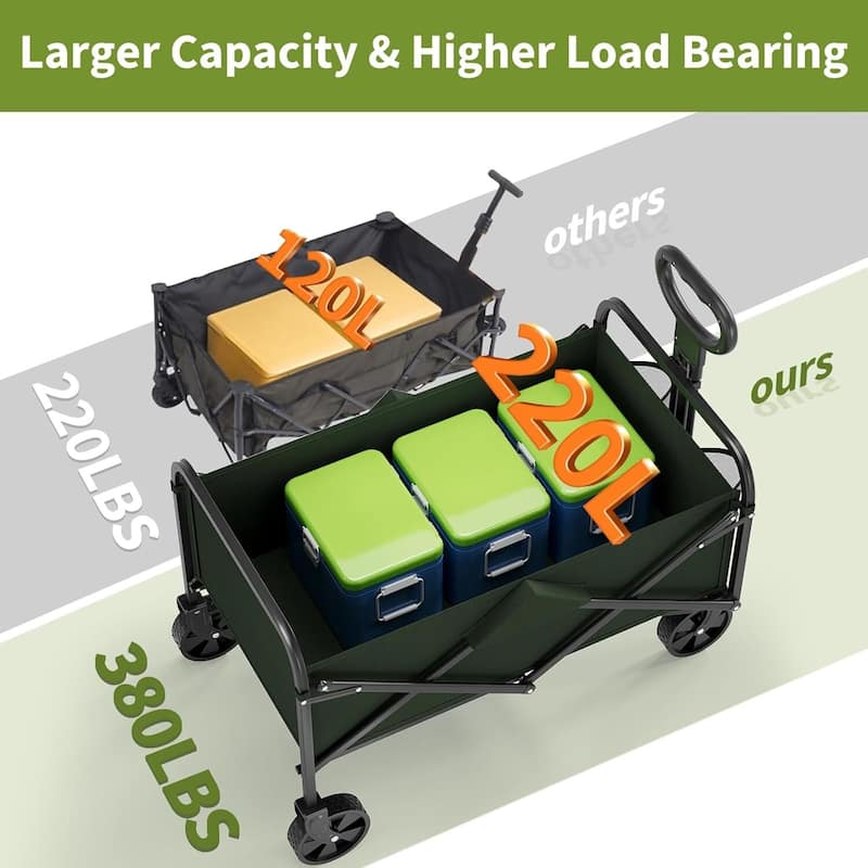 Heavy Duty Collapsible Wagon Camping Cart for Beach Camping Grocery