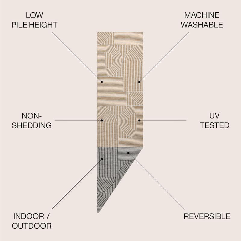 JONATHAN Y Reversible Bijan Mid-Century Modern Arch Stripe Machine-Washable Cream/Beige Indoor/Outdoor Rug