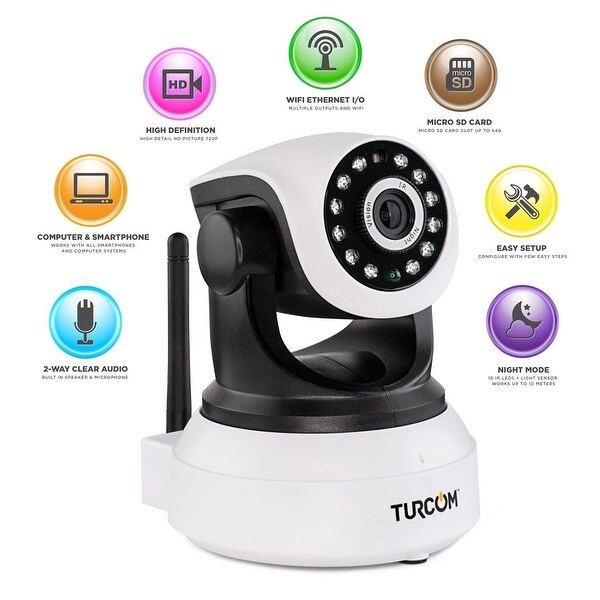 Turcom IP Camera Surveilance System