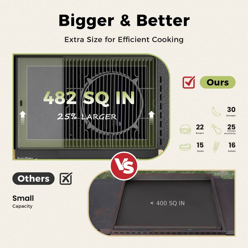 MAISON ARTS 3-in-1 All-in-One Propane Gas Grill with 482 Sq. In. Cooking Area, 52,000 BTU