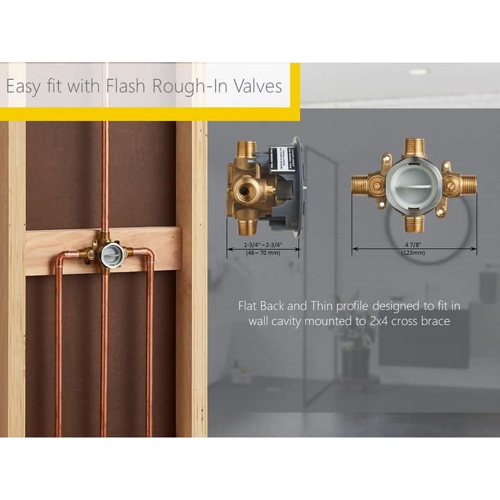 American Standard Townsend Tub and Shower Trim Package with 1.75 GPM