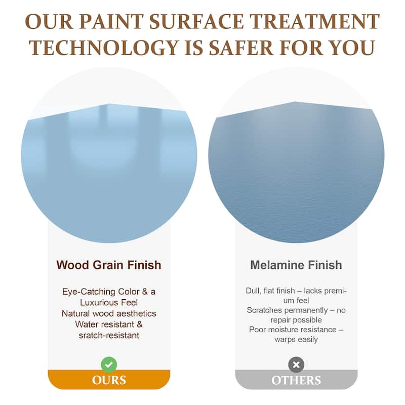 Fluted 3 Drawer Dresser