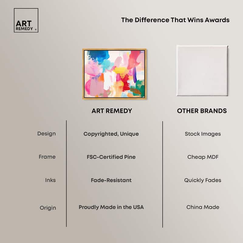 Pastel Riot II Colorful Canvas by Art Remedy