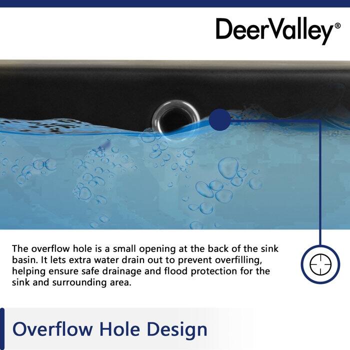 DeerValley Symmetry 18" Oval Vitreous China Undermount Bathroom Sink