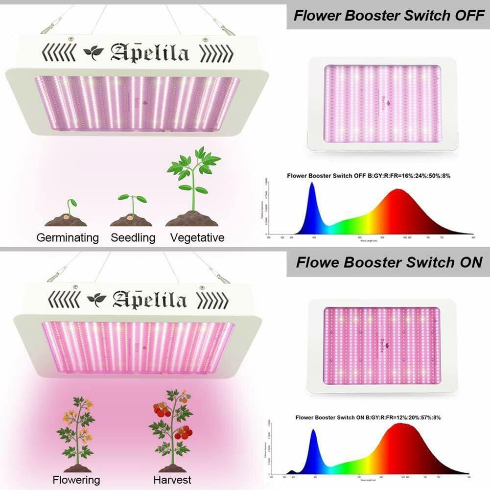 Flower booster led cheap