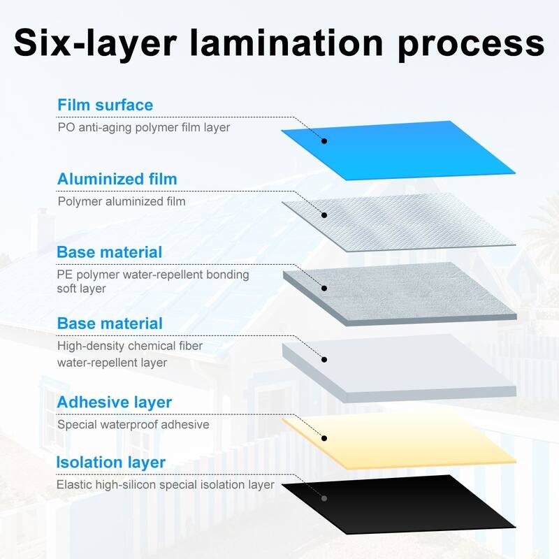 Self-Adhesive Roof Repair Tape Waterproof Sealant for Roof Leaks,Patching Tape Easy-Peel Roll