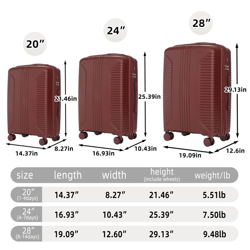 20"/24"/28" 3 pcs/set in PP Spinner Wheel Luggage, Carry on Suitcase, Matching Color, Combination Lock