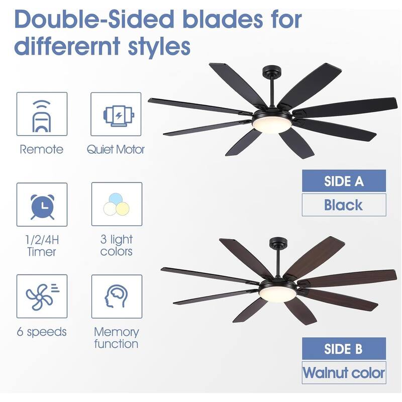 72" Ceiling Fan Light, 6-Speed, LED, APP Control, Dimmable, Timer, for Large Room,Patio,Living Room,Garage,Warehouse