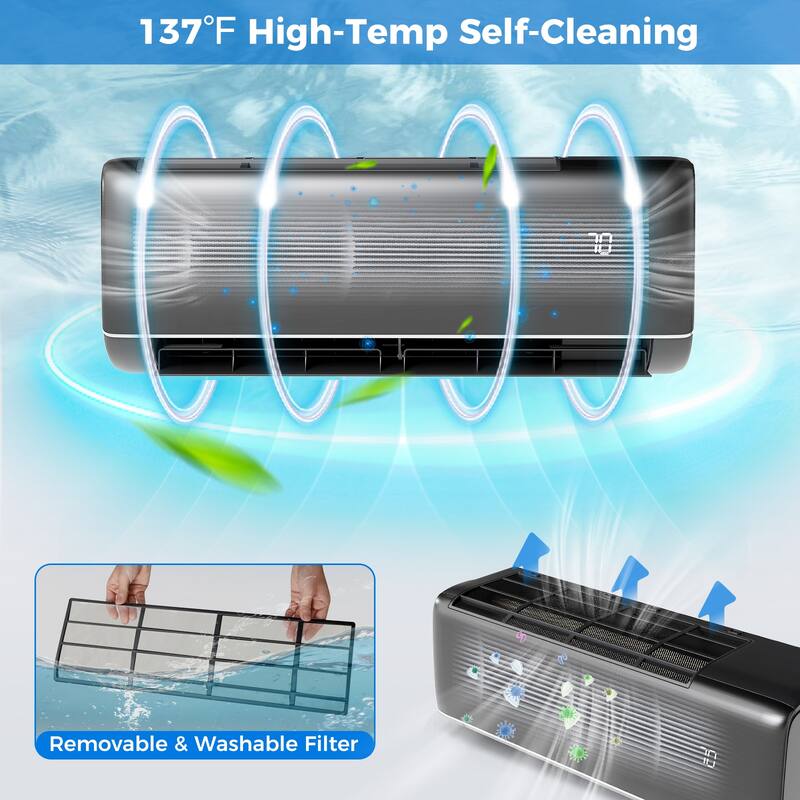 Gymax 12000 BTU Mini Split AC 22 SEER2 Air Conditioner w/ Inverter &